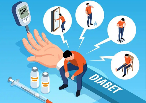 Preventable Emergencies