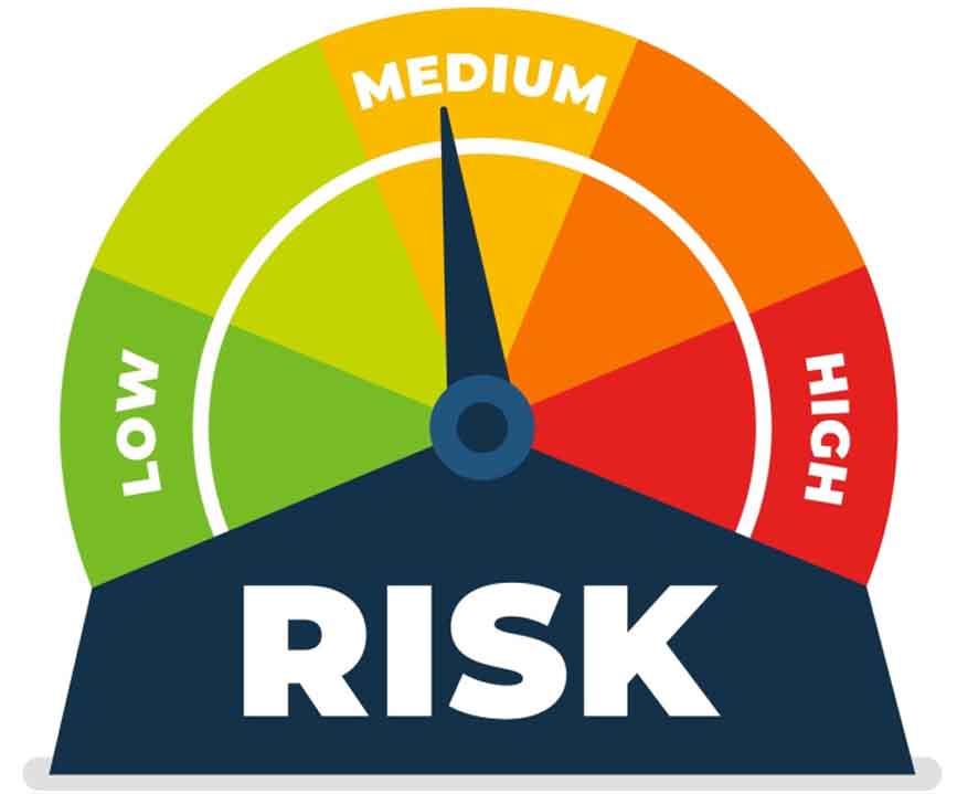 Diabetes Risk Factors